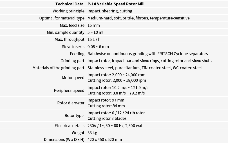 fritsch_p-14_spec.png