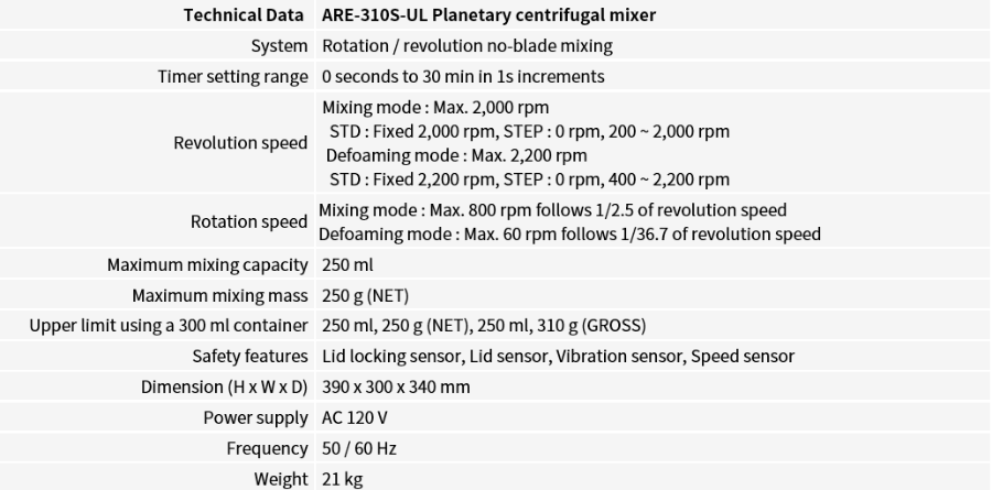 thinky_are310S_spec.png
